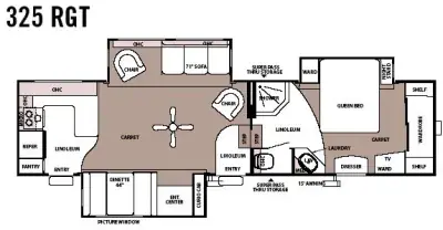 2007 Forest River Sandpiper 325RGT photo 2