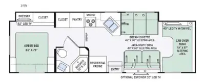 2016 Thor Motor Coach Chateau 31W photo 2