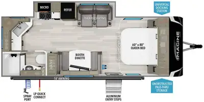 2026 Grand Design Imagine XLS 22MLE photo 23