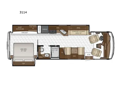 New 2026 Newmar Bay Star 3114