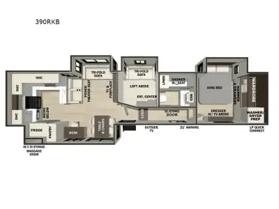 2027 Forest River Cedar Creek 390RKB photo 2