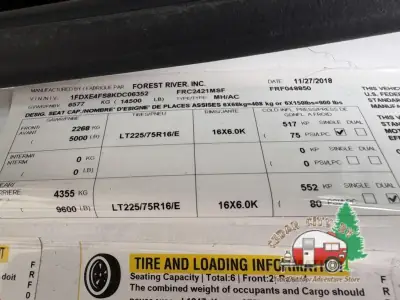 2019 Forest River Forester 2421MS Ford photo 9