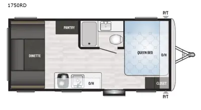 2019 Dutchmen Coleman Light LX 1705RB