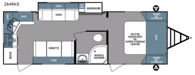 2017 Forest River Surveyor 264RKS photo 2