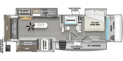 2022 Sandpiper By Forest River Sandpiper Luxury FW 321RL photo 3