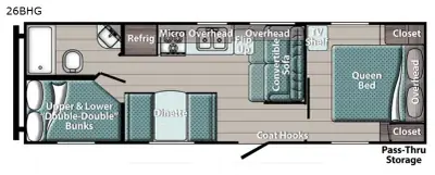 2020 Gulf Stream Conquest Special Edition Series 26BHG photo 2
