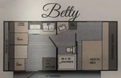 2026 Sunset Park RETRO R196 BETTY photo 11