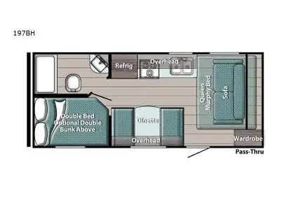 2025 Gulf Stream Ameri-Lite Super Lite 197BH photo 2