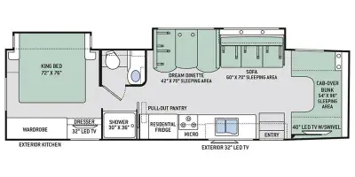 2018 Thor Motor Coach CHATEAU 35SM photo 2