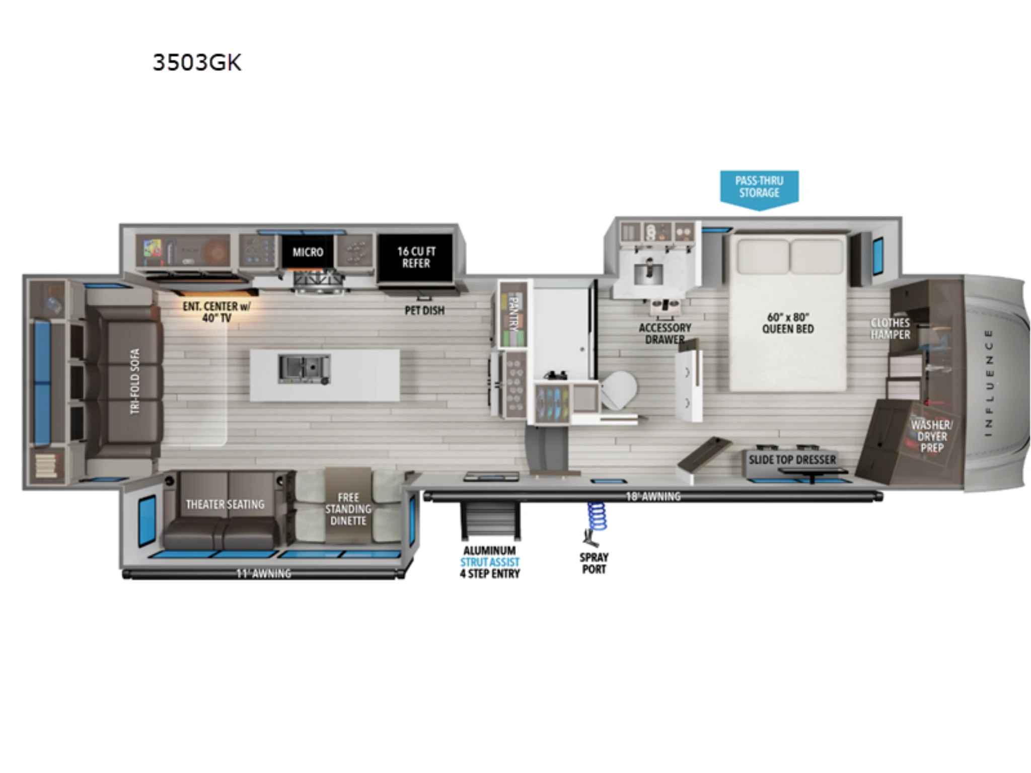2026 Grand Design Influence exterior