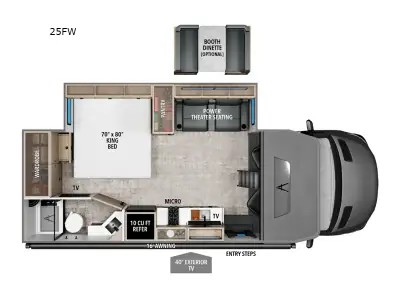 2026 Grand Design Lineage Series M 25FW photo 2