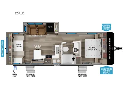 2027 Grand Design Imagine XLS 25RLE photo 2