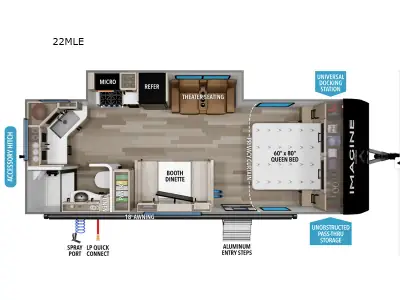 2027 Grand Design Imagine XLS 22MLE photo 2