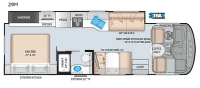 Used 2020 Thor Motor Coach Windsport 29M