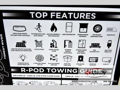 2027 Forest River R-POD photo 29