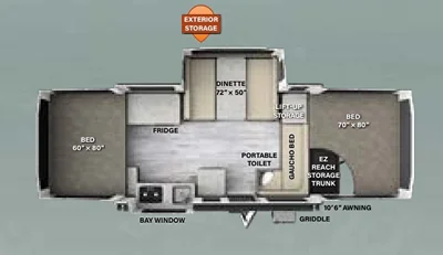 2023 FOREST RIVER FLAGSTAFF M.A.C photo 9