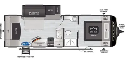 2021 Keystone Cougar Half-Ton photo 2