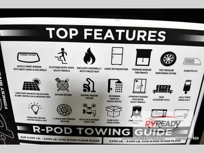 2027 Forest River R-POD photo 24