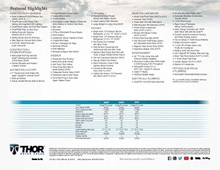 2021 THOR MOTOR COACH TELLARO photo 35