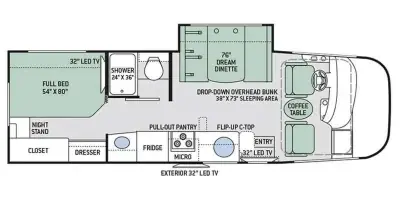 2017 THOR MOTOR COACH VEGAS photo 2