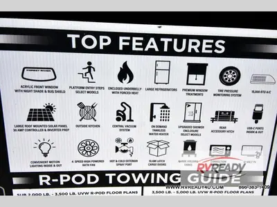 2027 Forest River R-POD photo 30