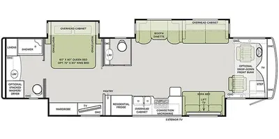 2023 Tiffin Motorhomes Allegro Red photo 2