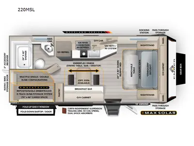 2027 Ember RV Overland Series photo 2