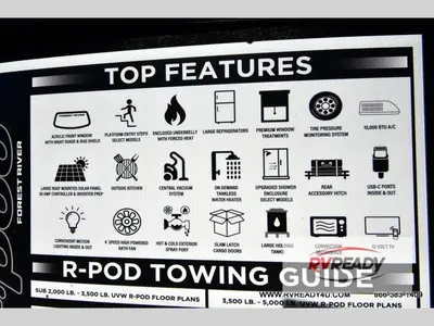 2027 Forest River R-POD photo 49