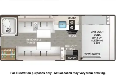 2027 Thor Motor Coach Chateau photo 26