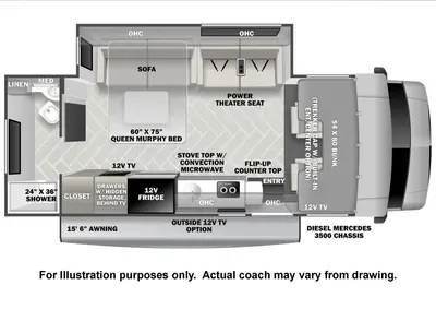 2023 Forest River Sunseeker photo 26