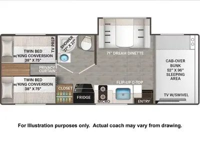 2027 Thor Motor Coach Chateau photo 22