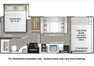 2027 Thor Motor Coach Chateau photo 21