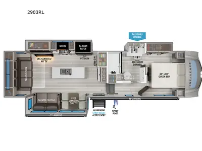 New 2026 Grand Design Influence 2903RL