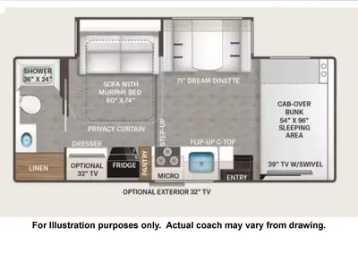 2023 Thor Motor Coach Chateau photo 21