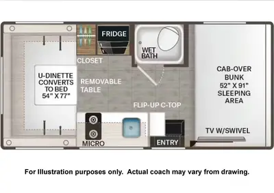 2027 Thor Motor Coach Chateau photo 29