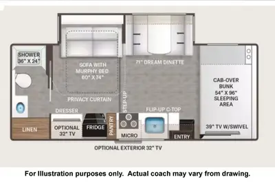 2023 Thor Motor Coach Chateau photo 30