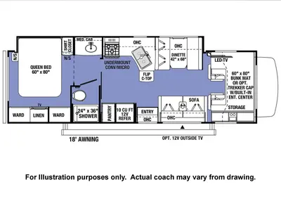 2021 Forest River Sunseeker photo 26