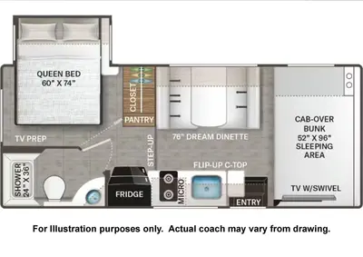 2027 Thor Motor Coach Chateau photo 23