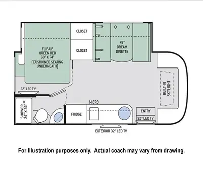 2019 Thor Motor Coach Compass photo 29