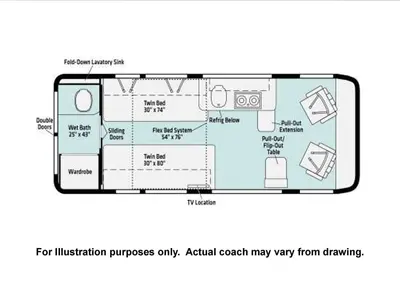 2021 Winnebago Travato photo 24