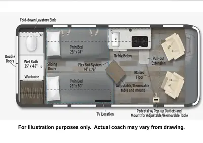 2025 Winnebago Travato photo 20