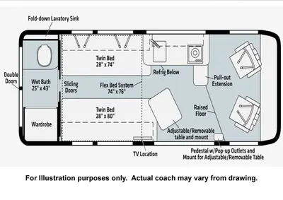 2022 Winnebago Travato photo 23