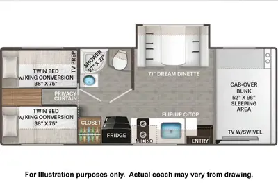 2027 Thor Motor Coach Chateau photo 24