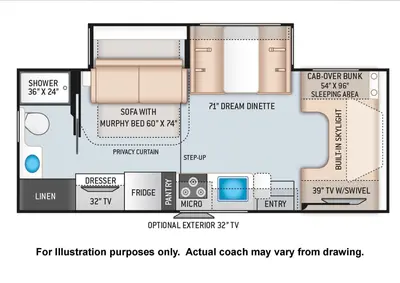 2022 Thor Motor Coach Quantum photo 30