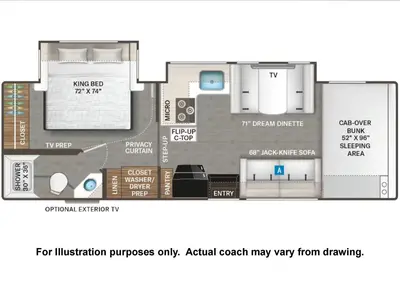 2027 Thor Motor Coach Chateau photo 25