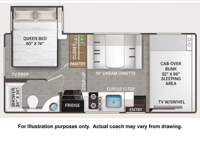 2025 Thor Motor Coach Chateau photo 30