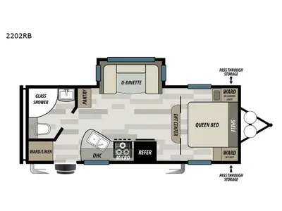 2020 Forest River RV Sonoma photo 39