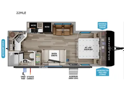 New 2026 Grand Design Imagine XLS 22MLE
