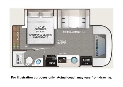 2023 Thor Motor Coach Compass photo 24