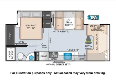 2020 Thor Motor Coach Quantum photo 28
